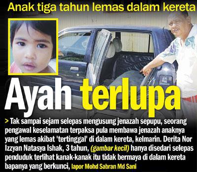 anak amanah allah swt